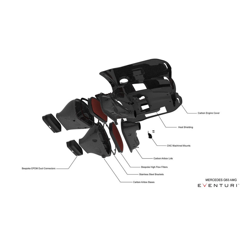 Kit d'Admission Carbone Eventuri pour Mercedes G63 AMG (W463 / W464)